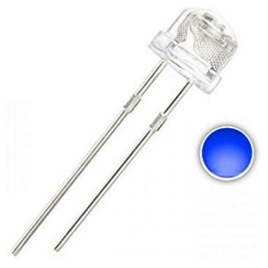 Mavi Mantar Led resmi