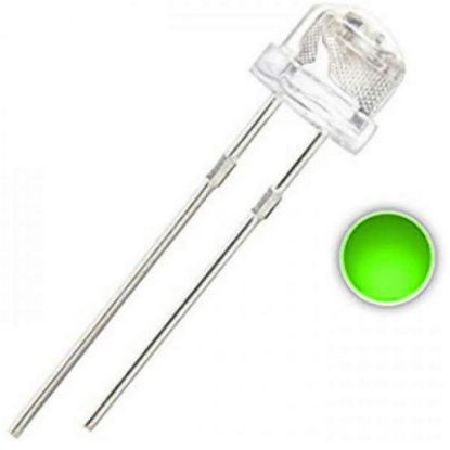 Yeşil Mantar Led resmi