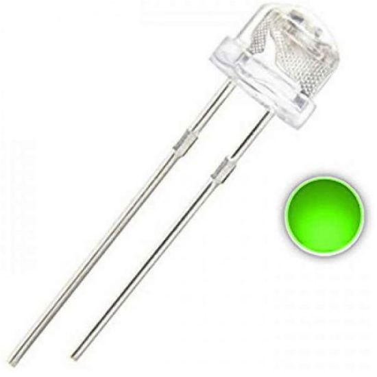 Yeşil Mantar Led resmi