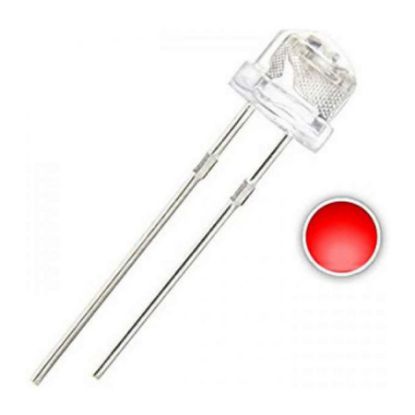 Kırmızı Mantar Led resmi