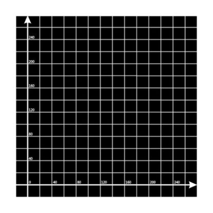 Buildtak Tabla 220x220mm resmi